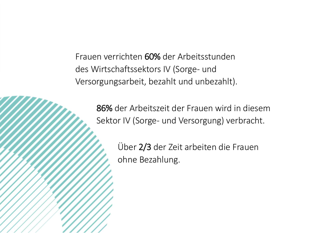 Beitragsbild Arbeit in der Schweiz 2024